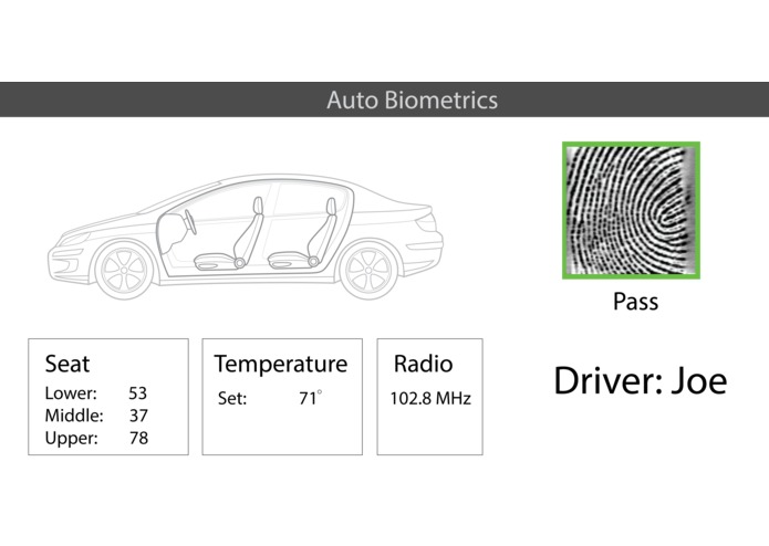 Auto Biometrics – screenshot 1