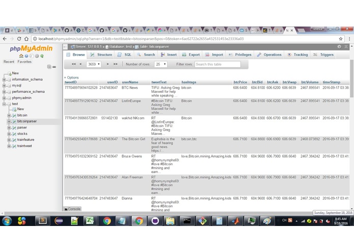 Bitcoin Sentiments Using Twitter Stream API – screenshot 3
