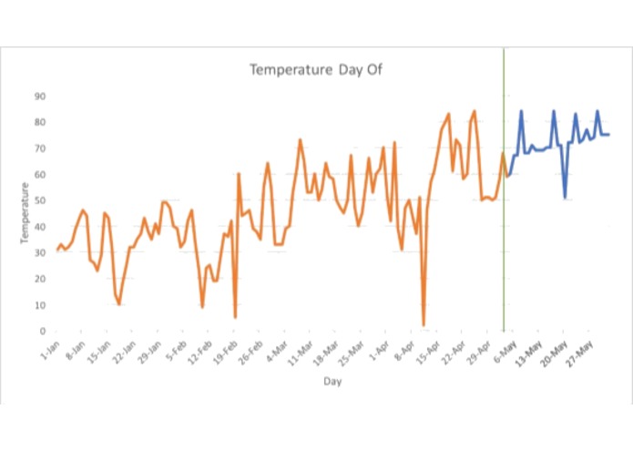 PlantSmart – screenshot 1