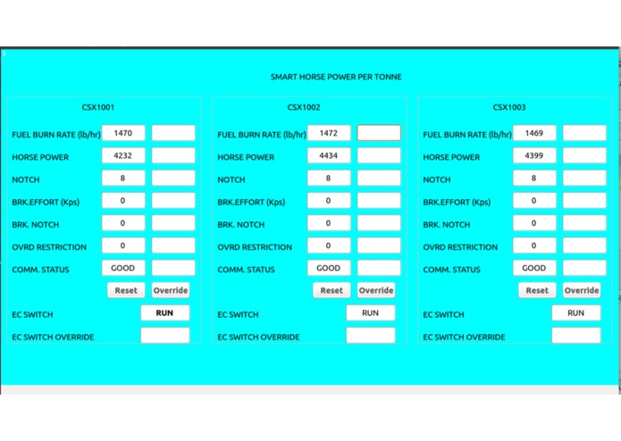 Cloud Controlled-Smart Horse Power Per Tonne – screenshot 1