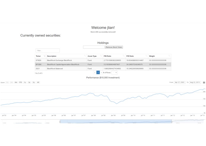 Securities Risk Alert – screenshot 3