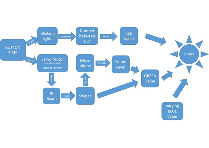 Mystic – screenshot 2