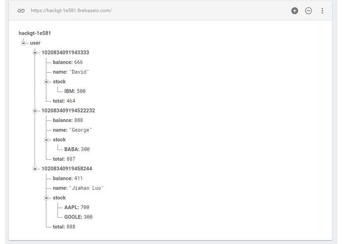 Mock Trading – screenshot 2