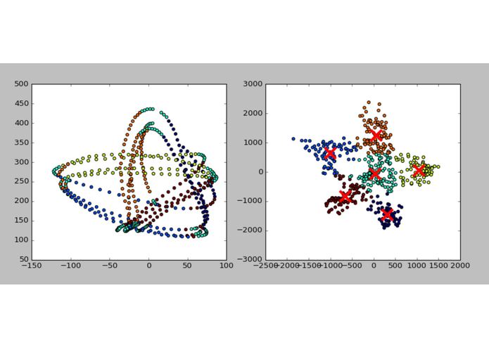 GestureKey – screenshot 1