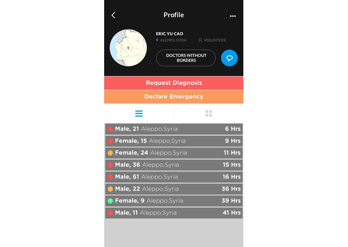 Iaso – screenshot 1