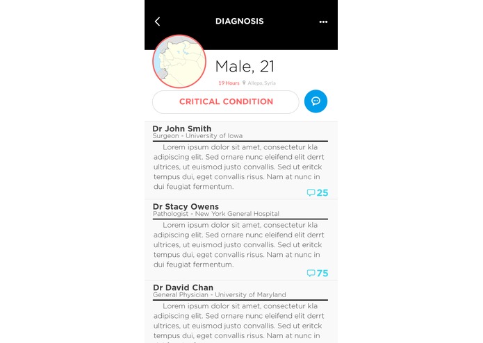 Iaso – screenshot 4