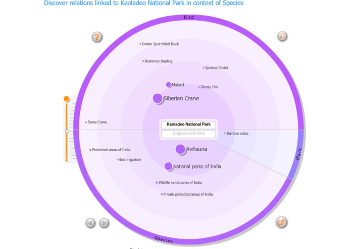 2016 GBIF Ebbe Nielsen Challenge - Proposed Solutions – screenshot 1