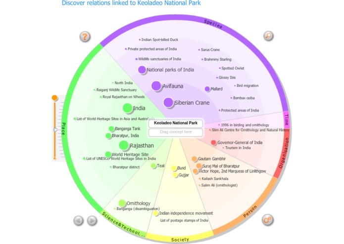 2016 GBIF Ebbe Nielsen Challenge - Proposed Solutions – screenshot 4