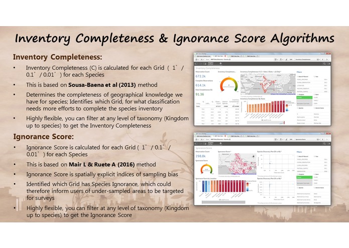 GBIF Data Discovery – screenshot 5