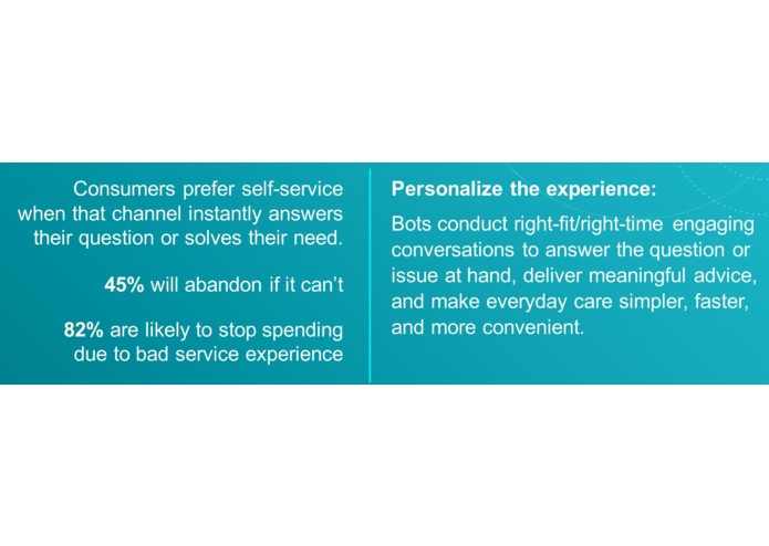 HumanaBot – screenshot 3