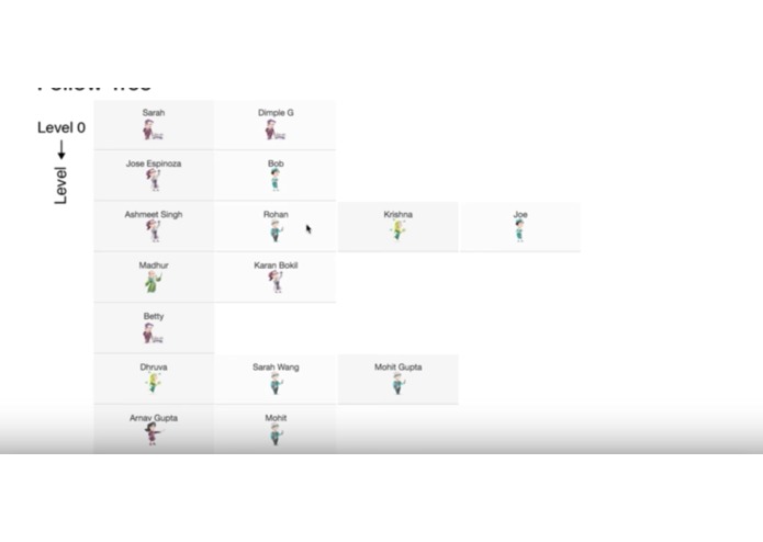Personagram – screenshot 4