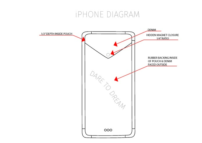 S.T.E.M To Design – screenshot 5