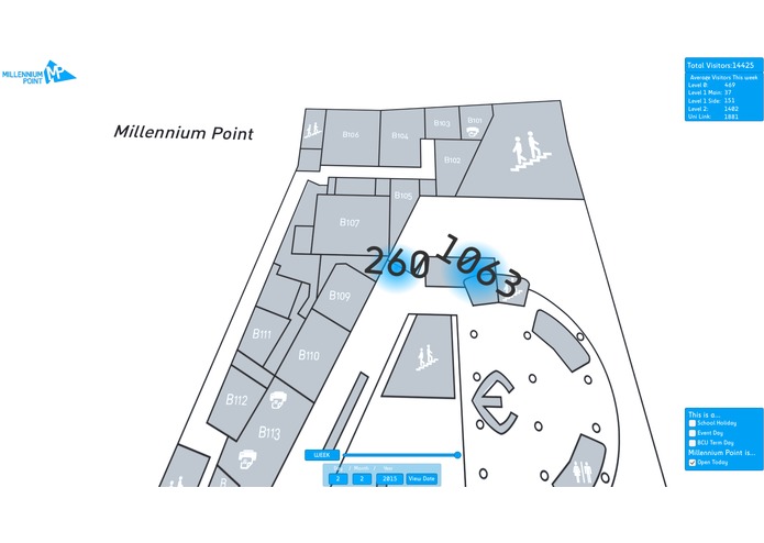 HTM Millennium Point Data Challenge – screenshot 2