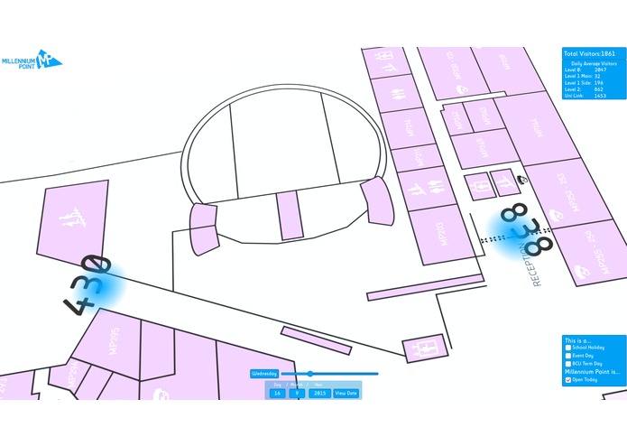 HTM Millennium Point Data Challenge – screenshot 3