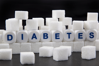 Innovative Diabetes Detection Tool