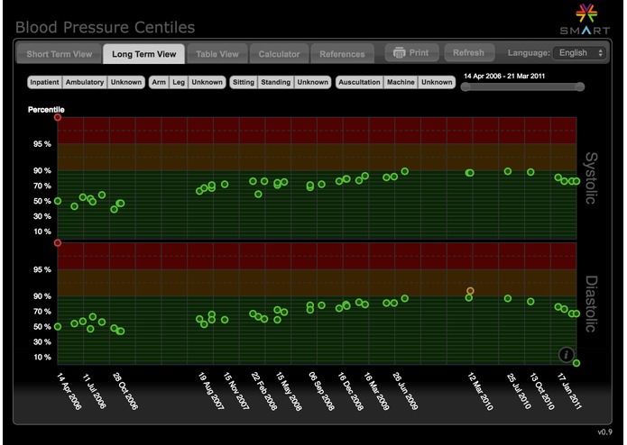 Perfect Storm – screenshot 1