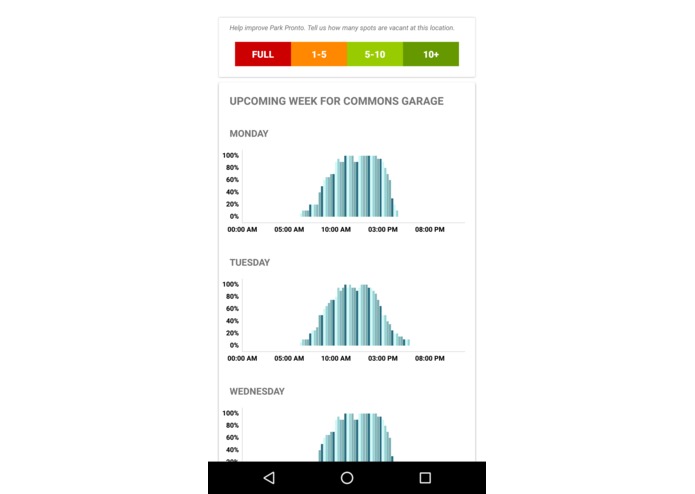 Park Pronto – screenshot 6