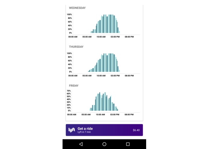 Park Pronto – screenshot 7