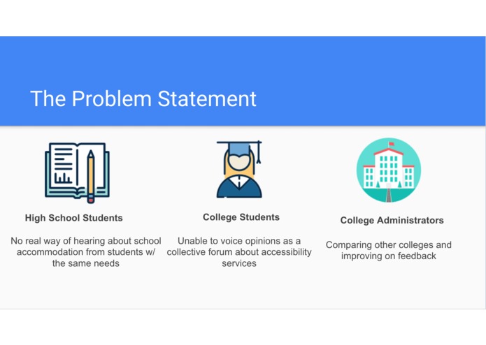The Accessibility Index – screenshot 4