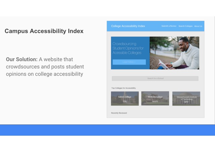 The Accessibility Index – screenshot 5