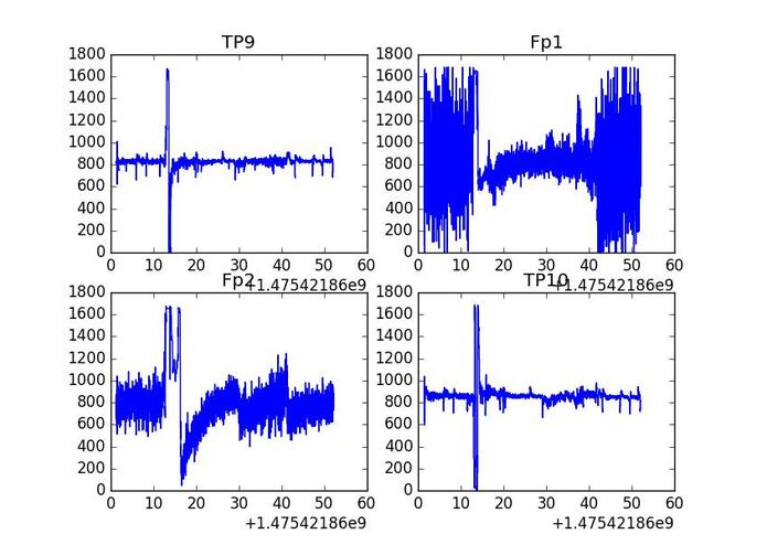 STUDI-BOT – screenshot 6