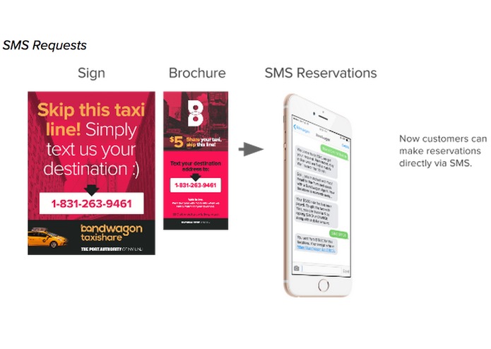 Bandwagon – screenshot 2
