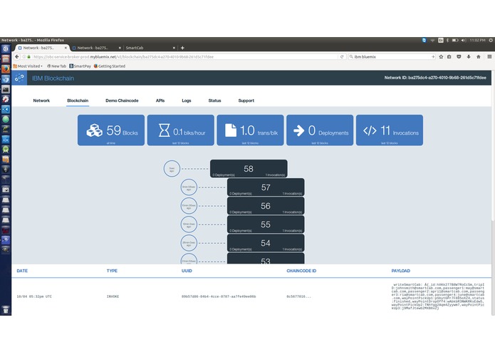 SmartCab – screenshot 17