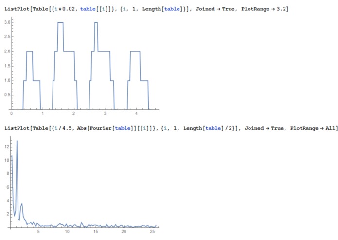 TremorSense – screenshot 7
