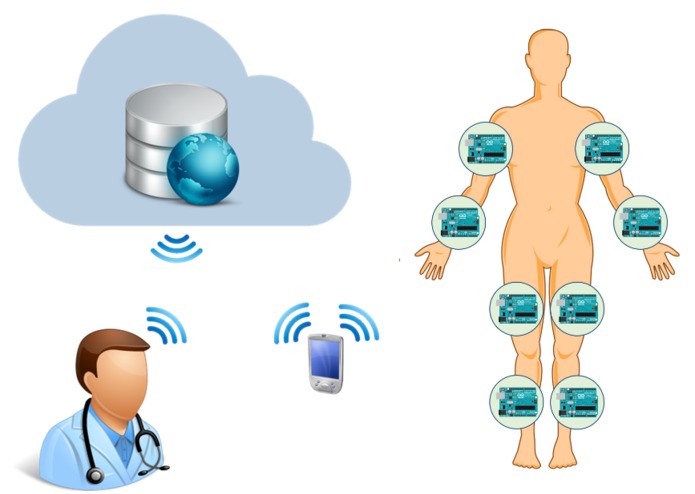 Sloth – screenshot 1