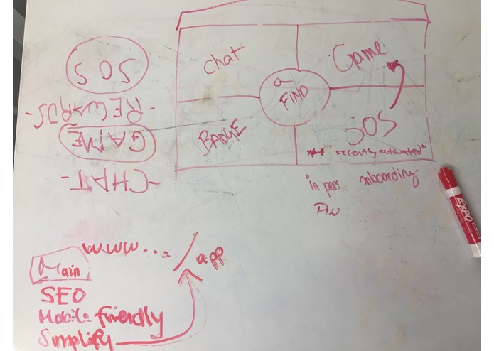 Yourise  – screenshot 5