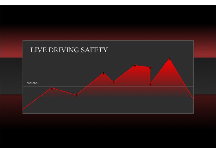 SafeTrip – screenshot 2