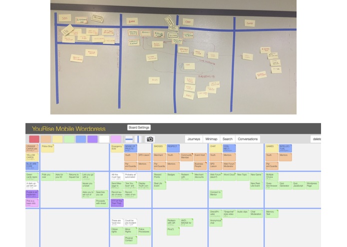 Yourise  – screenshot 3