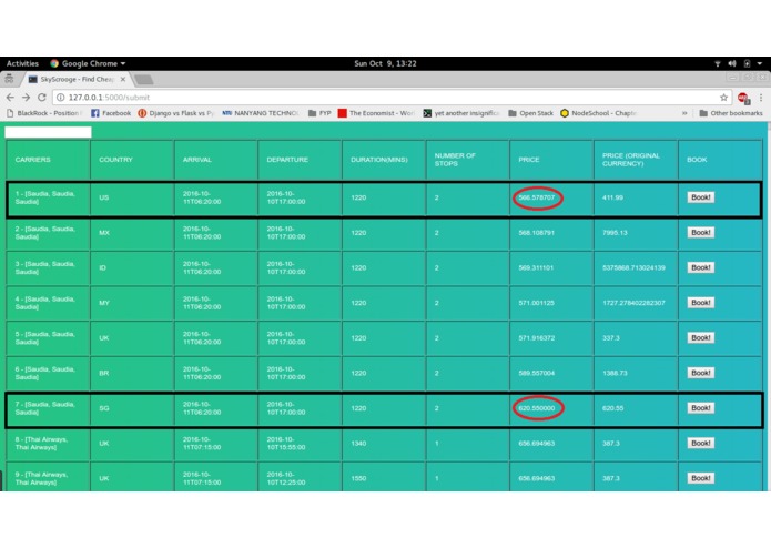 SkyScrooge – screenshot 1