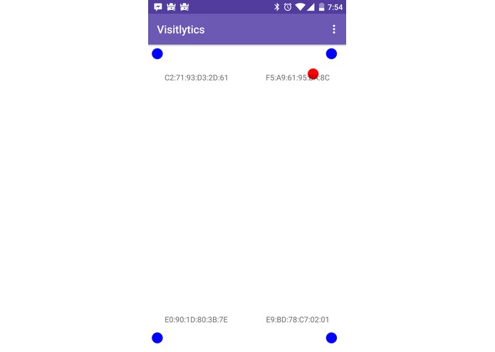 visitlytics – screenshot 5