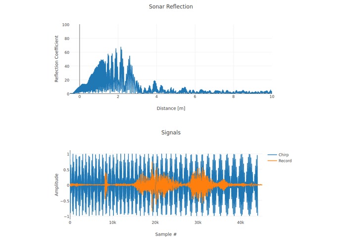 Soundscape – screenshot 2