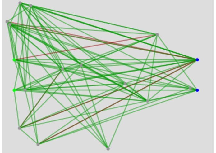 Genetech – screenshot 1