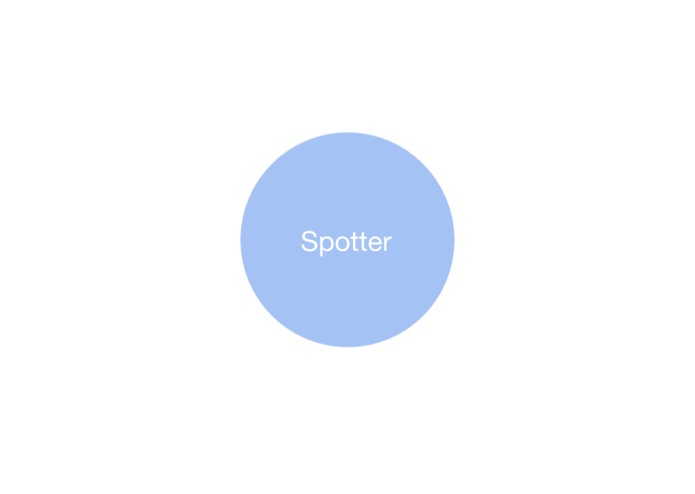 Spotter – screenshot 1