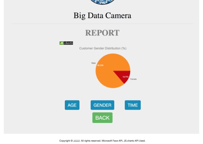 Big Data Camera – screenshot 2