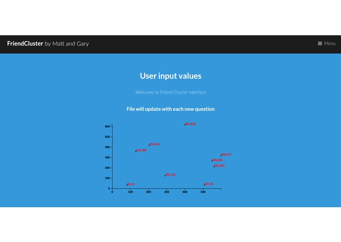 FriendCluster – screenshot 2