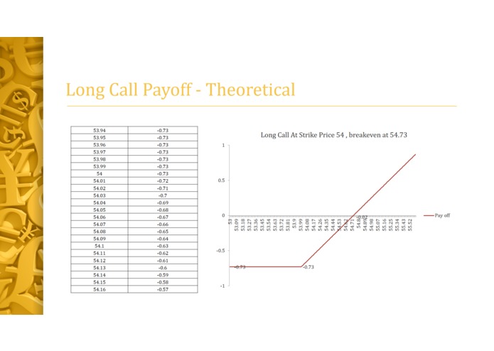 Decur- The Intelligent Investor – screenshot 13