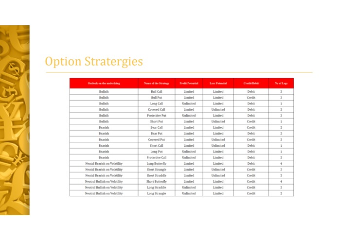 Decur- The Intelligent Investor – screenshot 15