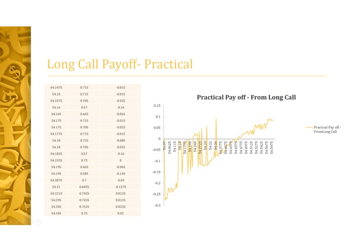 Decur- The Intelligent Investor – screenshot 17