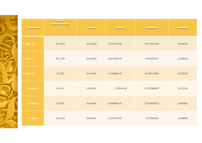Decur- The Intelligent Investor – screenshot 20