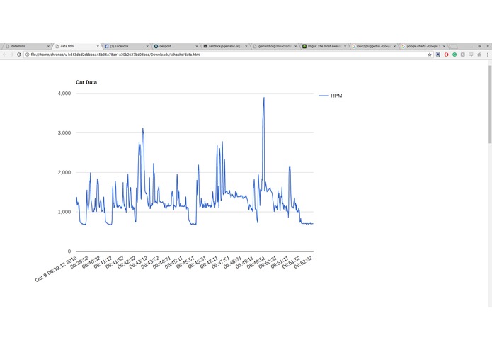 iiCAN Tracker – screenshot 5