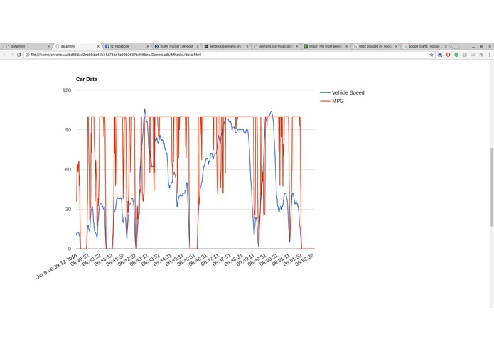 iiCAN Tracker – screenshot 6