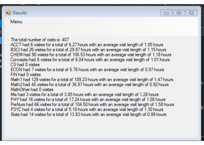 Tutor Analytics  – screenshot 2