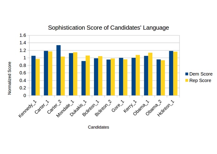 Much_Sentiment_Flask – screenshot 1