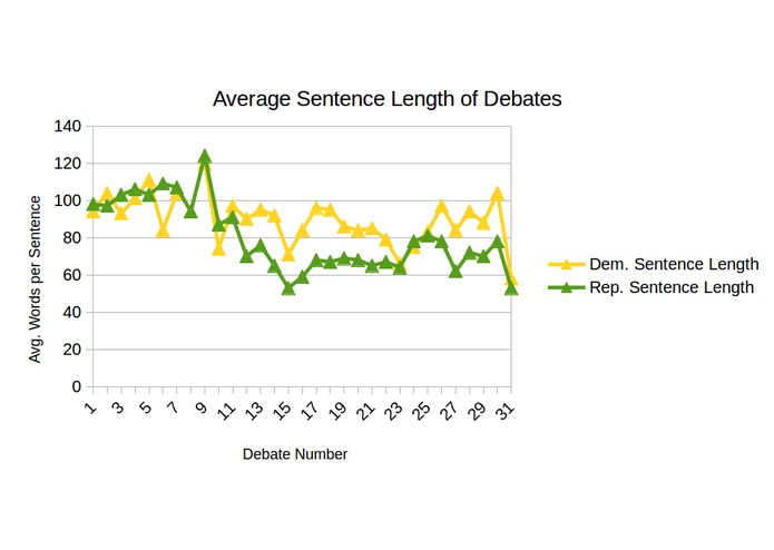 Much_Sentiment_Flask – screenshot 2