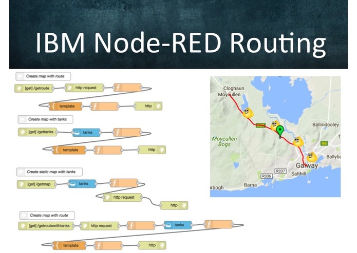 Uber for Oil – screenshot 9