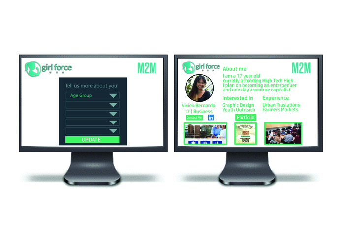 M2M – screenshot 2